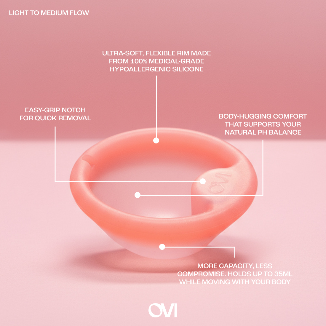 The OVI Disc - Light to Medium Flow