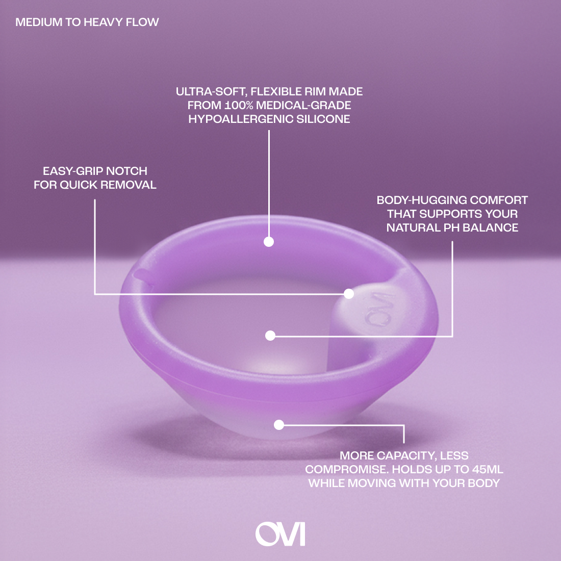The OVI Disc - Medium to Heavy Flow