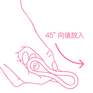 角度比用力重要